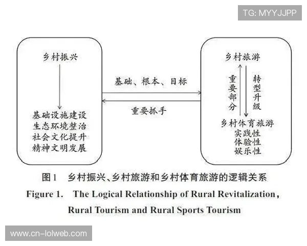 体育传播服务正从单一视角展示 转向基于多端信号协作链的全方位呈现模式
